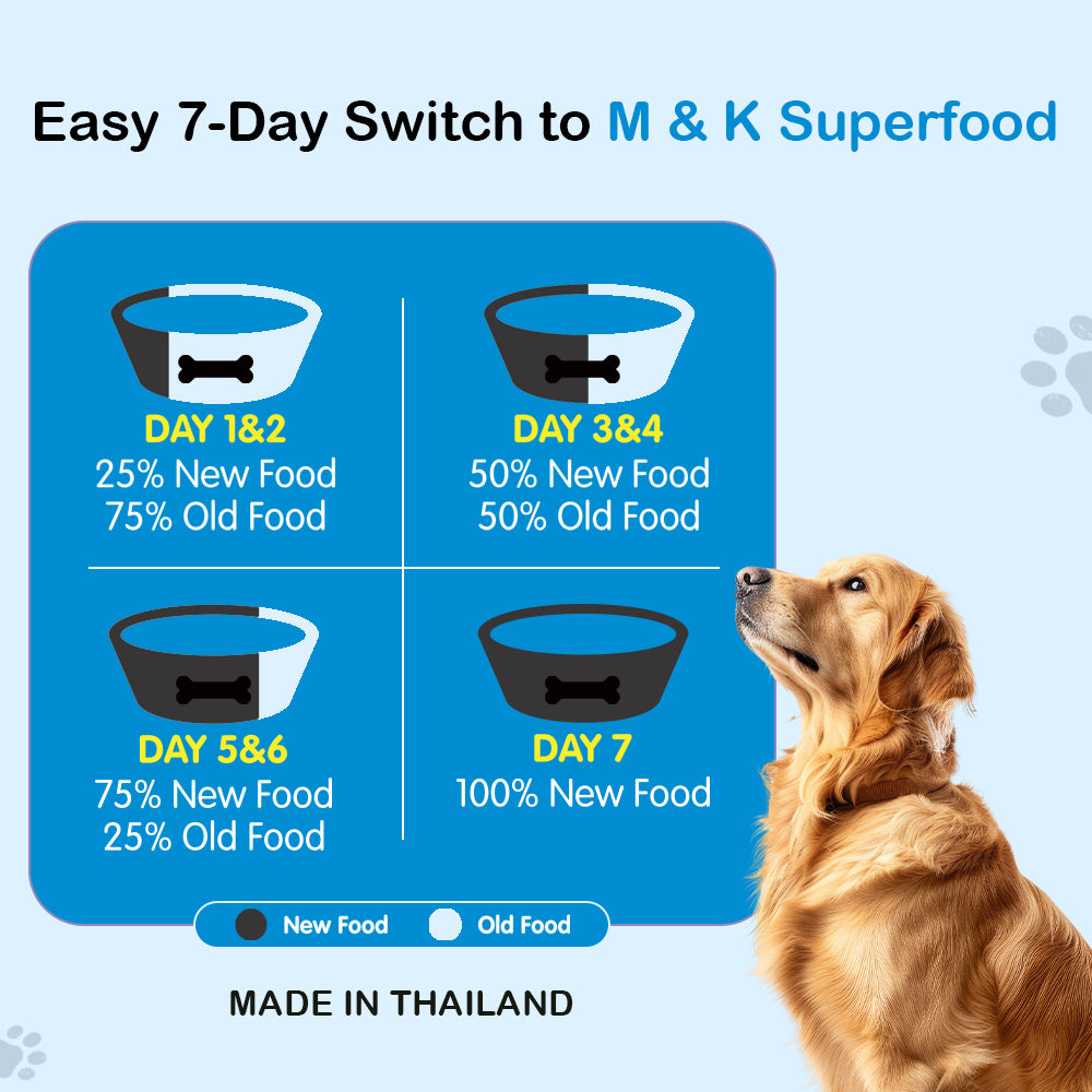 Dry Dog Food  - Adult Dogs (14 months and above) | Chicken Kibbles for Adult Dogs