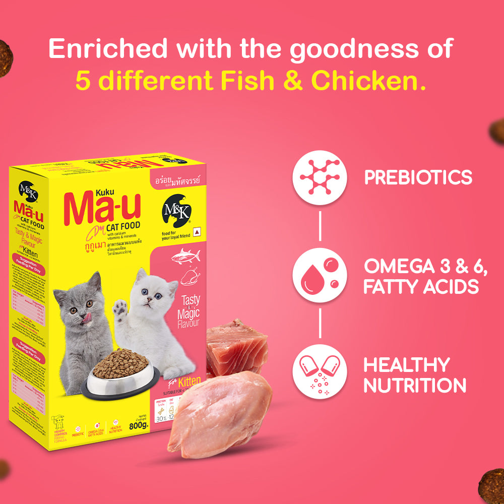 Tasty & Magic Flavour With Calcium Vitamins & Minerals