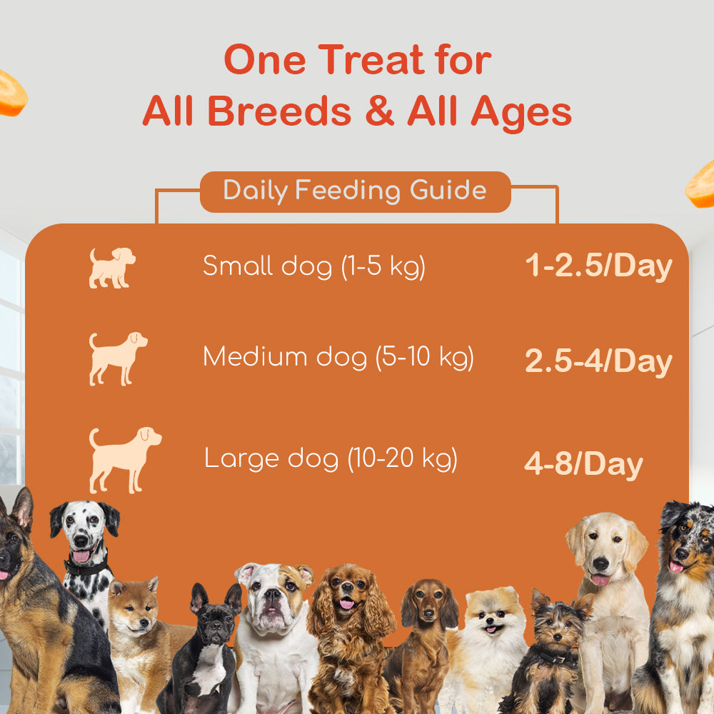 Dog Soft Sticks | Chicken