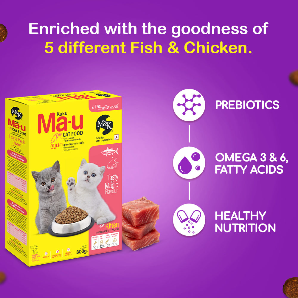 Mackerel Fish Oil With Calcium Vitamins & Minerals