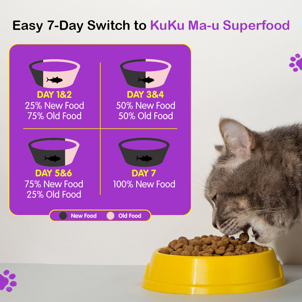 Mackerel Fish Oil With Calcium Vitamins & Minerals