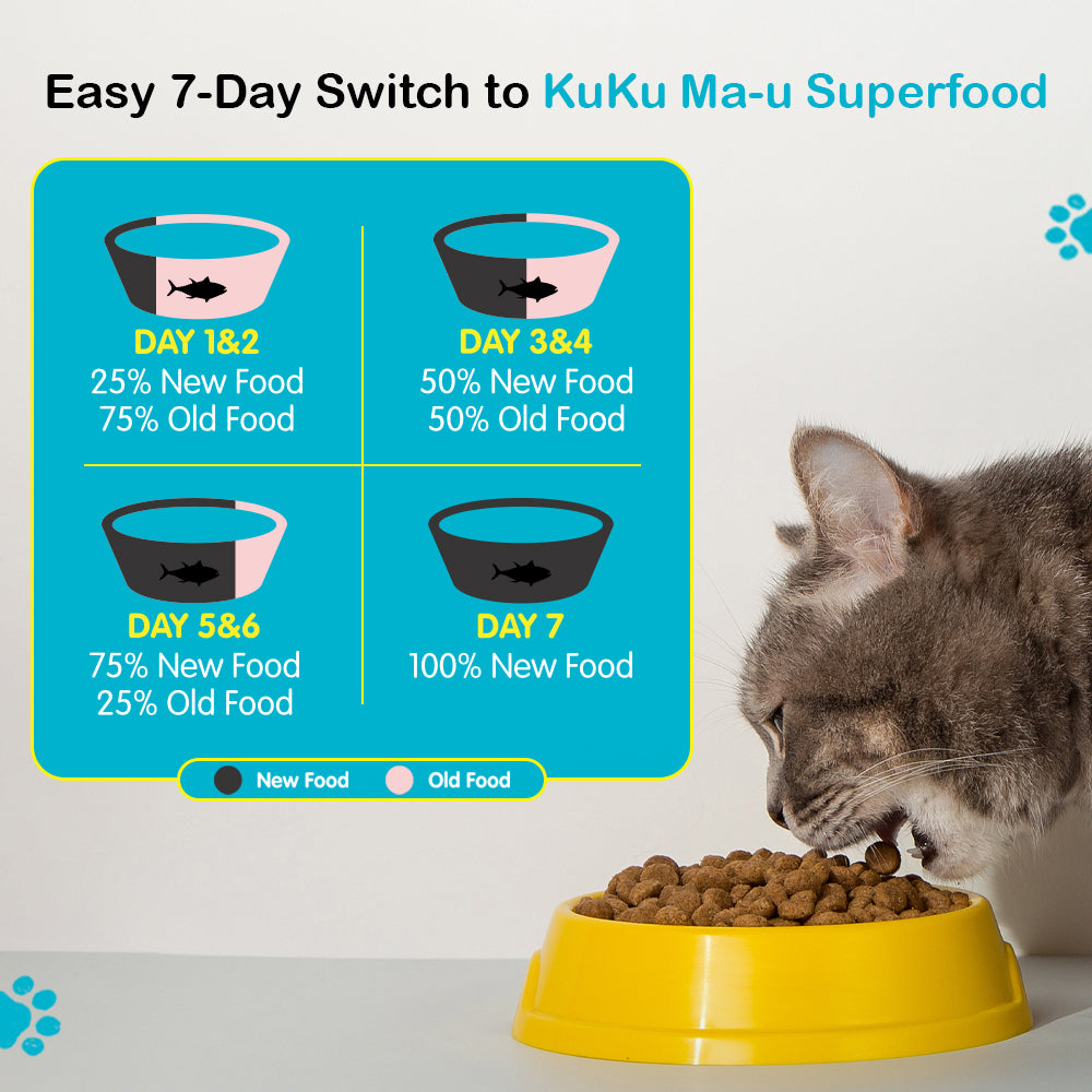 Ocean Fish Oil With Calcium Vitamins & Minerals