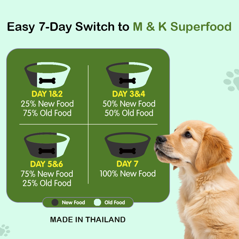 Dry Dog Food  - Puppy (3-14 months) | Chicken Kibbles for Puppies