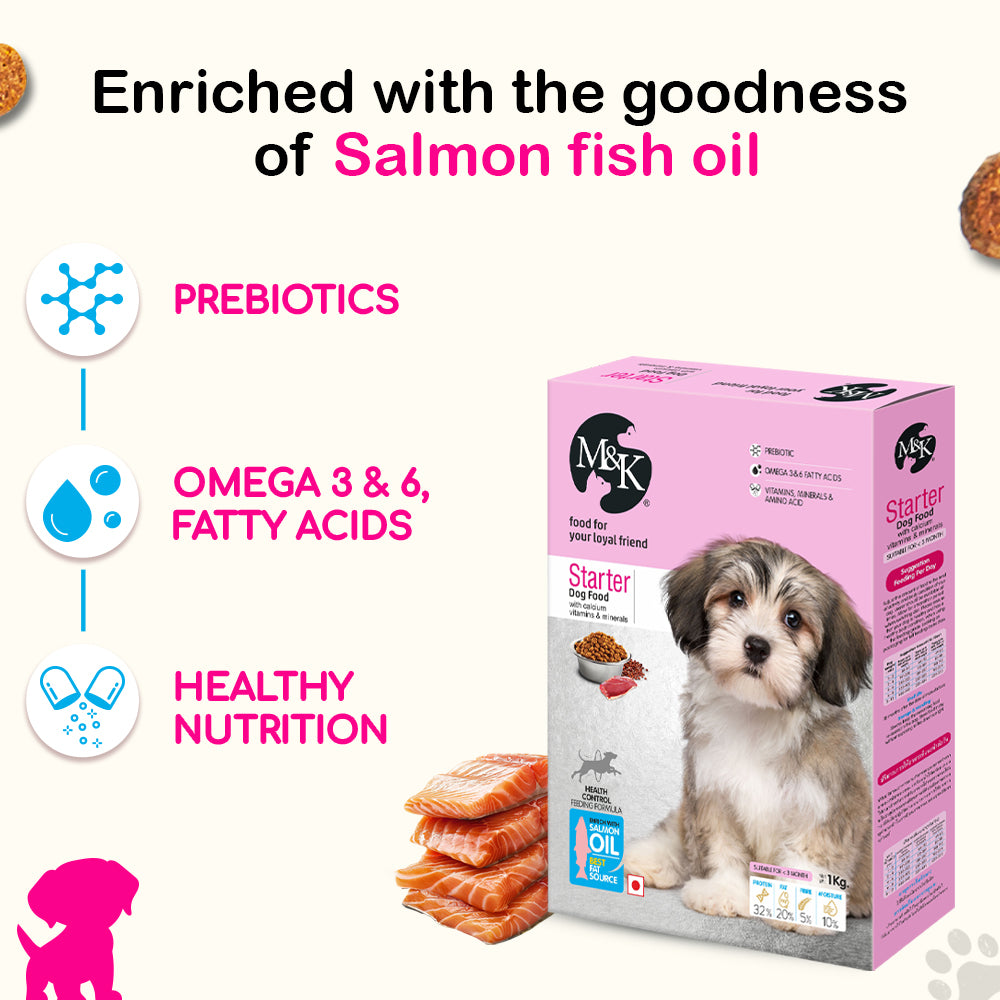 Starter With Calcium Vitamins & Minerals