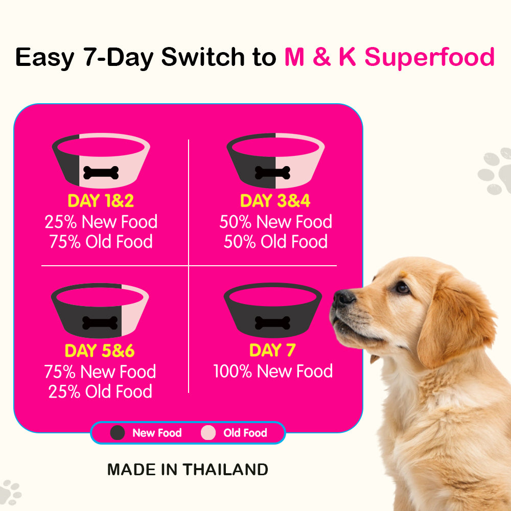 Starter With Calcium Vitamins & Minerals