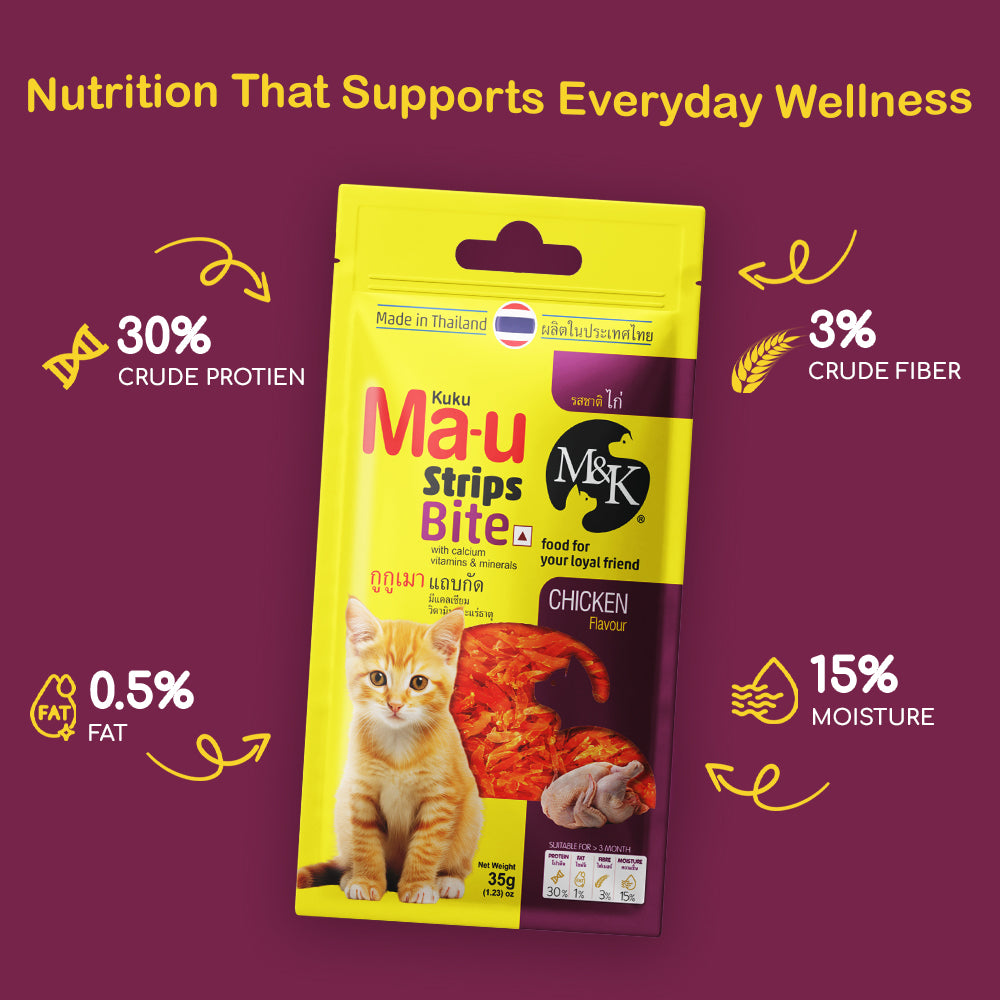 Kuku Ma-u Strips Bite | Chicken