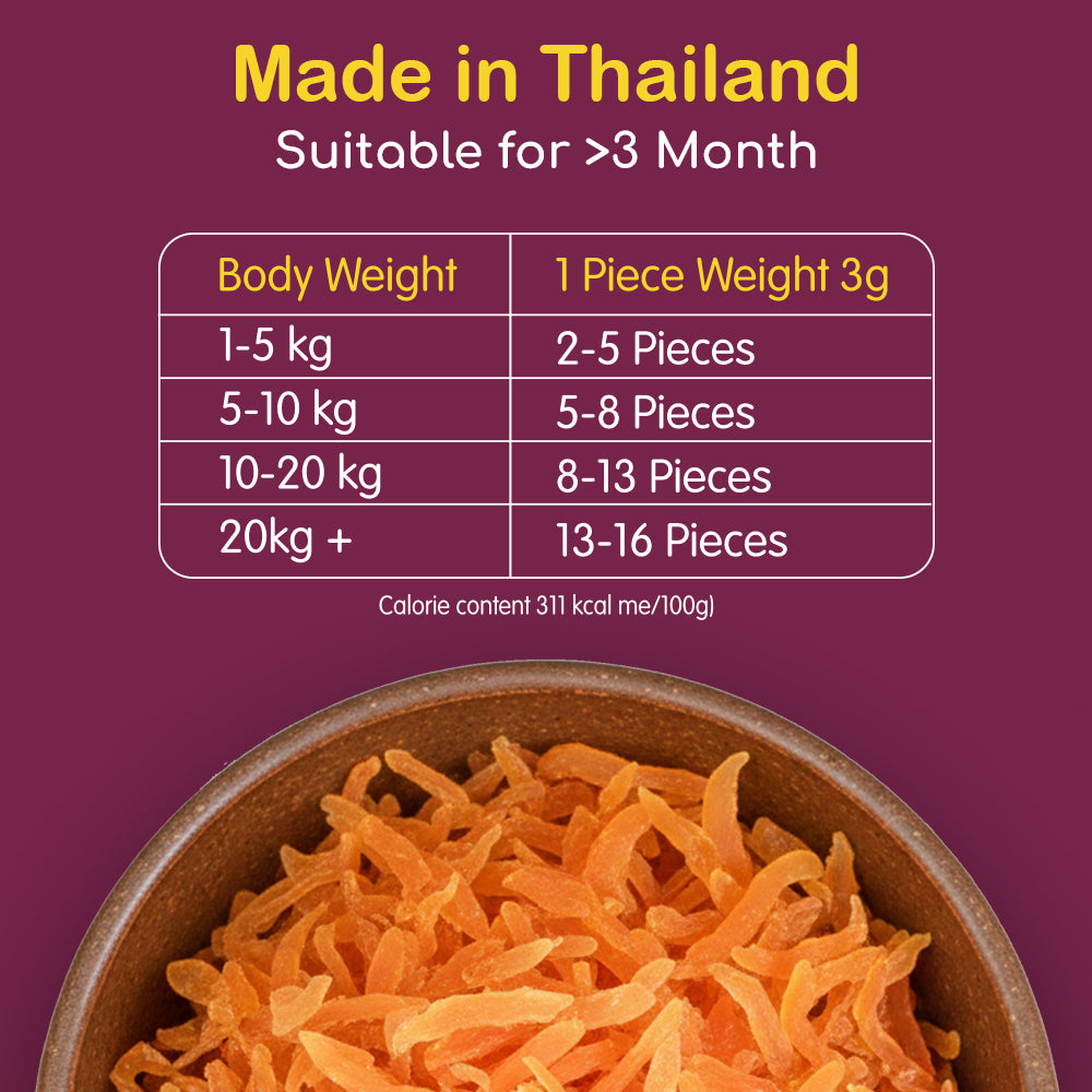 Kuku Ma-u Strips Bite | Chicken