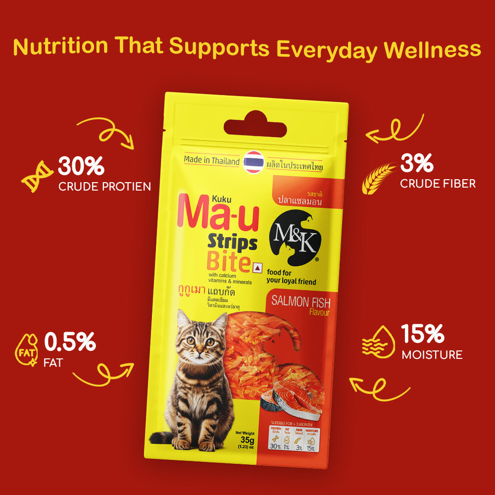 Kuku Ma-u Strips Bite | Salmon Fish